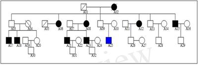 Whole Exome Sequencing Identifies a Novel Predisposing Gene, MAPKAP1, for Familial Mixed Mood Disorder